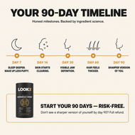 LOOKX Daily LooksMax Stack