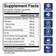 PureFeline™ WeightLoss Formula